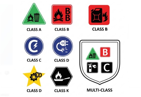 How Can You Quickly Read and Understand the Symbols